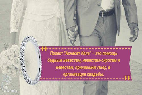Проект «Ахнасат кала»